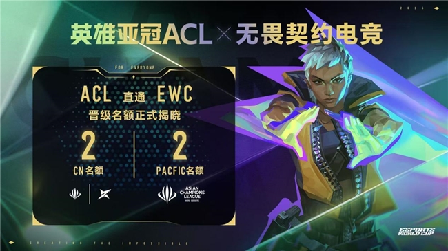 英雄亚冠ACL x无畏契约电竞揭晓赛程赛制及电竞世界杯晋级机制
