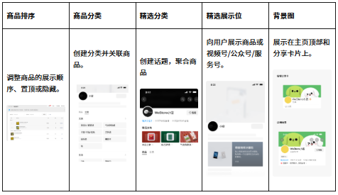 微信小店助手如何使用？微信小店助手使用的方法截图