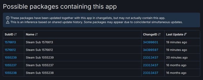 《女神异闻录4：复兴版》官网与Steam后台更新 或将开启预购