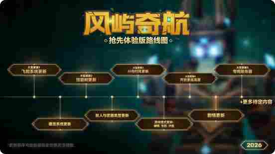 像素沙盒RPG《风屿奇航》将于3月18日登陆Steam抢先体验！