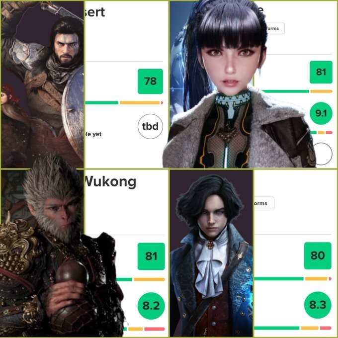 外媒评《红色沙漠》媒体评分过低 或为下一个《黑神话》