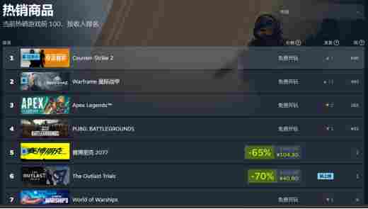 腾讯公布2025年度业绩：国际市场收入突破百亿美金，《Warframe》表现亮眼受关注