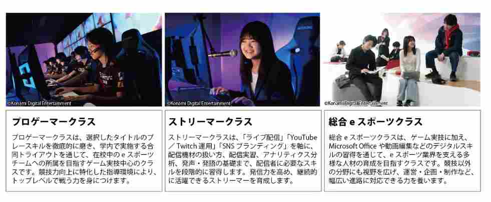 科乐美旗下电竞学院新增学科 培育网络直播人材