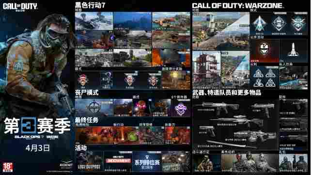 《使命召唤®：黑色行动7™》与《使命召唤®：战争地带™》第3赛季即将推出