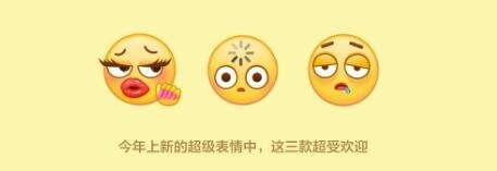 2025年度QQ表情热榜揭秘：科技赋能下的年轻人情感密码