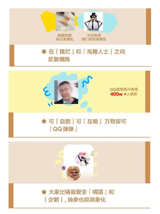 2025年度QQ表情热榜揭秘:科技赋能下的年轻人情感密码(图3) 体育新闻配图