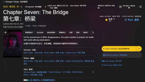 《怪奇物语》最新集翻车？历史评分最低招致批评